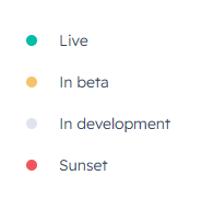 How to Enrol in HubSpot Beta Updates